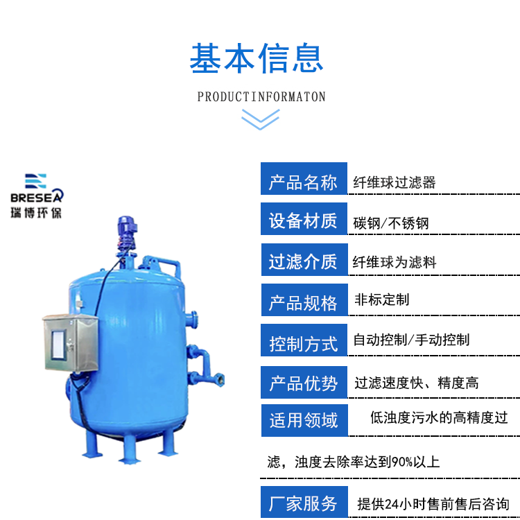 纖維球|纖維束|多介質(zhì)過濾器廠家圖