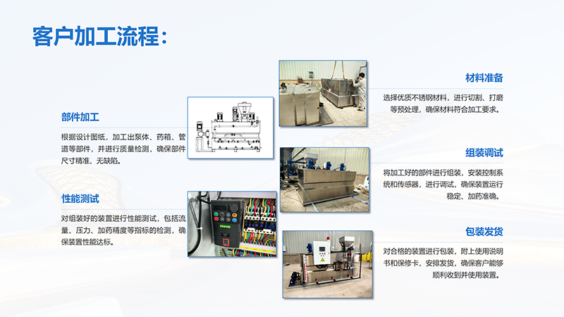 水處理自動加藥裝置|循環(huán)水|反滲透|阻垢劑|PAC|PAM｜絮凝劑｜冷卻塔加藥設(shè)備|廠家加工流程圖